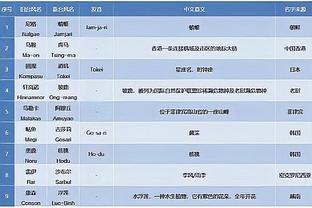 18luck新利客户端安卓版截图2