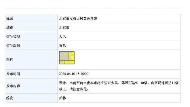 维尔通亨：19年欧冠半决赛和奥纳纳相撞后，自己一度产生心理问题