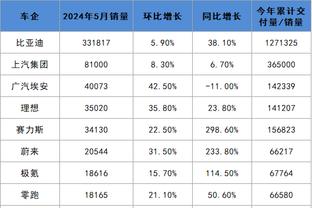 金宝搏是正规软件嘛截图1