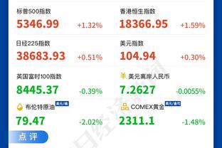 哈弗茨重获新生？不好意思，本baobao早有预言？